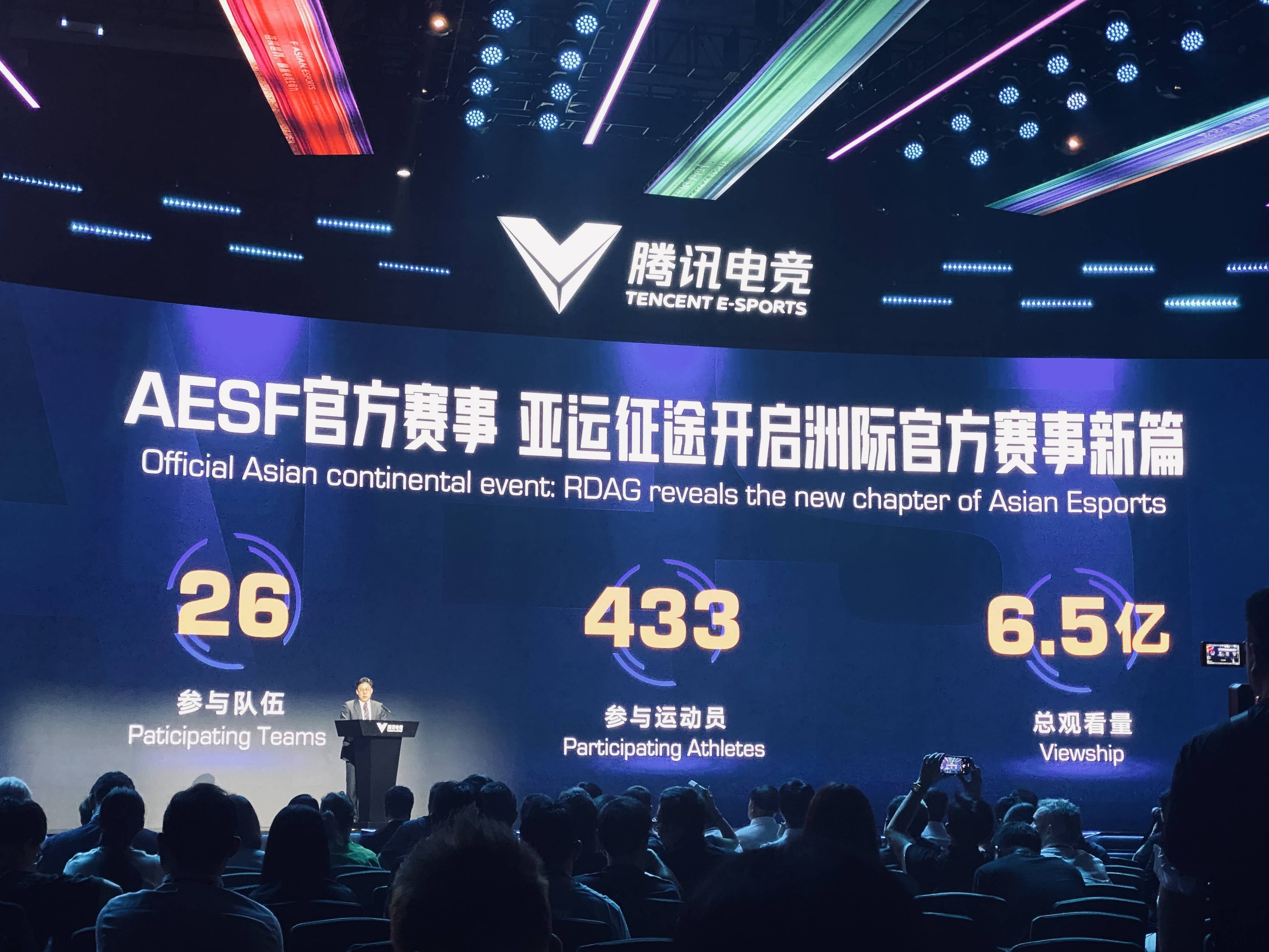 战略指导下
